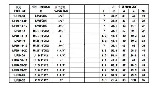 Jic Elbow Male Light Series Flange Hydraulic Flanges ISO 6162-1 Tube Bend Adaptor