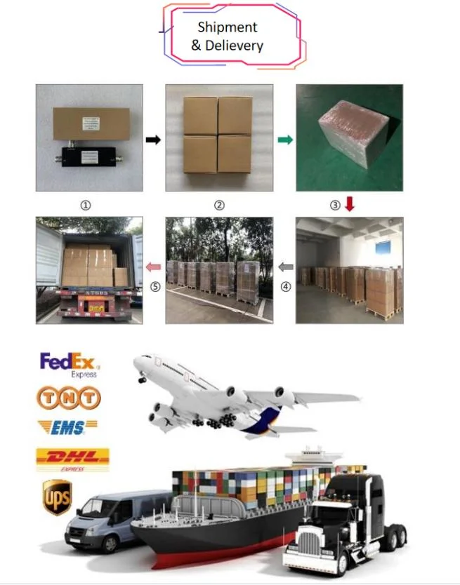 Topwave RF DC-3GHz High Power 450W RF Dummy Load N Male Termination Load 50ohm Low Vswr Widely Used for Base Station