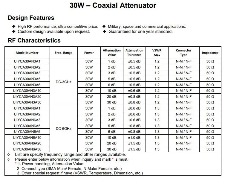 30W DC-6GHz Attenuation Value 1 to 30dB N Connector RF Coaxial Attenuator